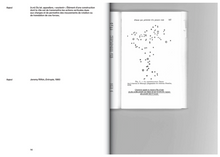 Load image into Gallery viewer, BAUKUNST - Pensées