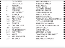 Load image into Gallery viewer, Crown Hall Dean’s Dialogues 2012-2017