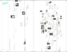 Load image into Gallery viewer, Under the Influence - A Symposium